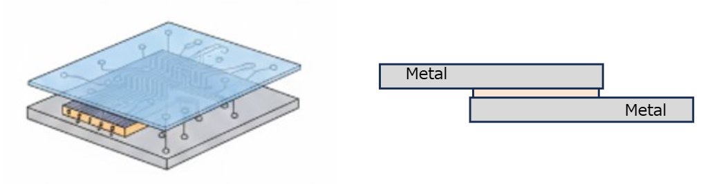 temperature structure